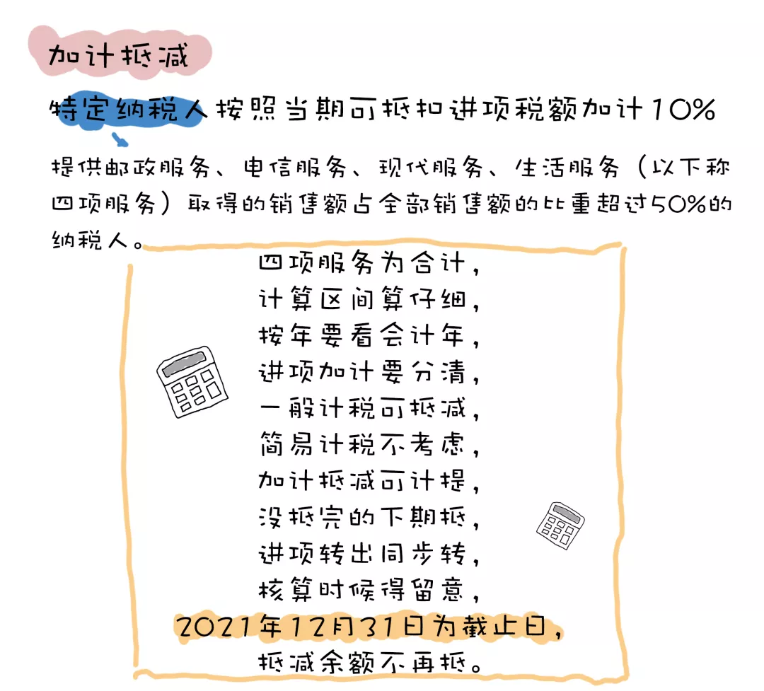 上海医疗器械经营