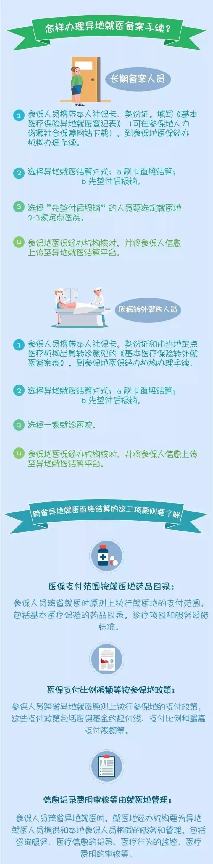 财务代理，医疗器械经营资质办理