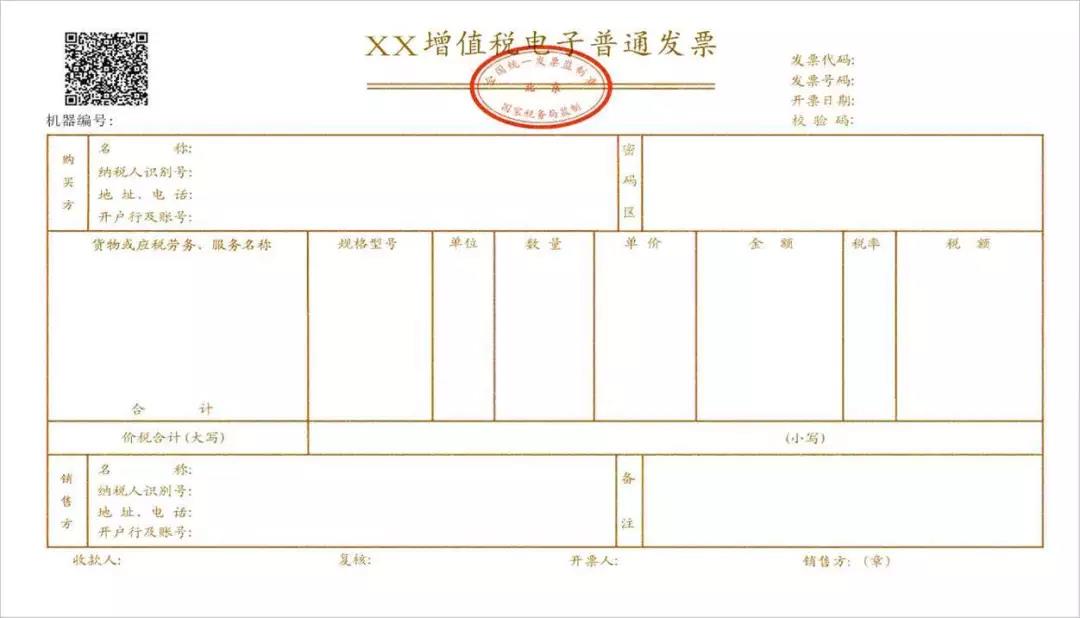 上海财务代理、代理记账、医疗器械经营许可