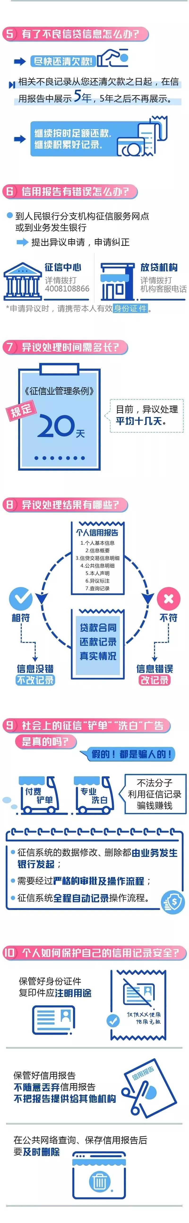 代理记账、医疗器械经营许可