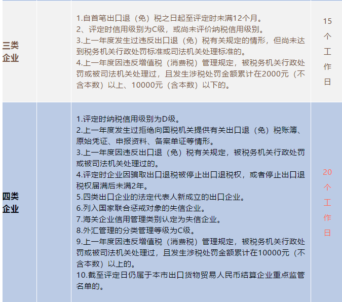 财务代理、代理记账